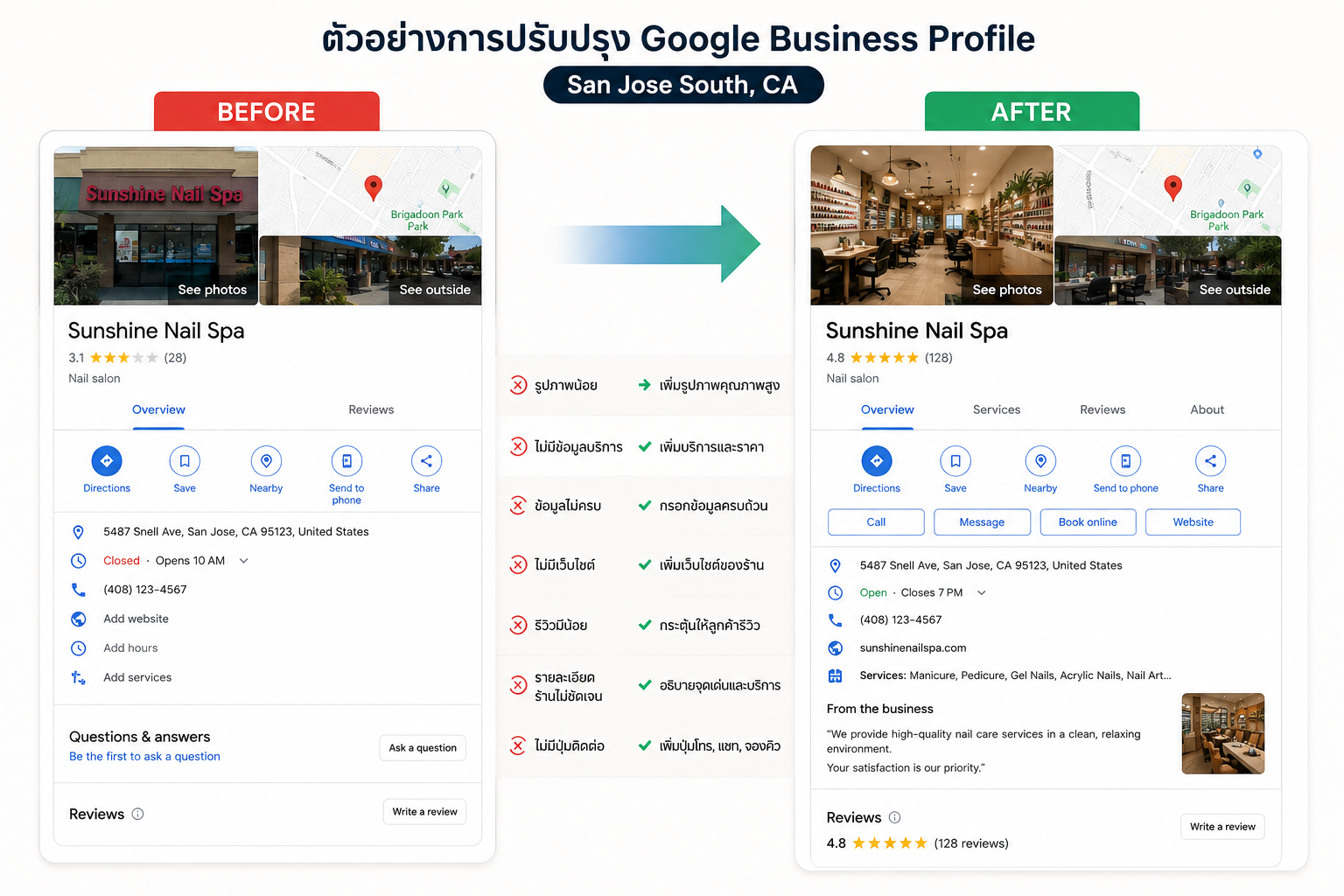 Before After Google Business Profile